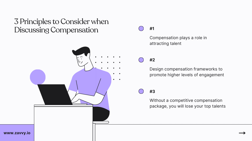 HowtoGuide to Compensation Conversations With Employees Build Trust